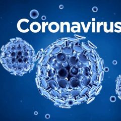 Problemas com o coronavírus